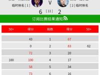 九游体育-关于英超赛程吃紧，布莱顿关键时刻战术微调，信心回归，控场能力受关注的信息