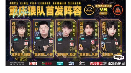 粤西战狼队对阵关中朱雀队，马拉松巡回赛惊险晋级，内线统治篮板——反击锐度十足的简单介绍